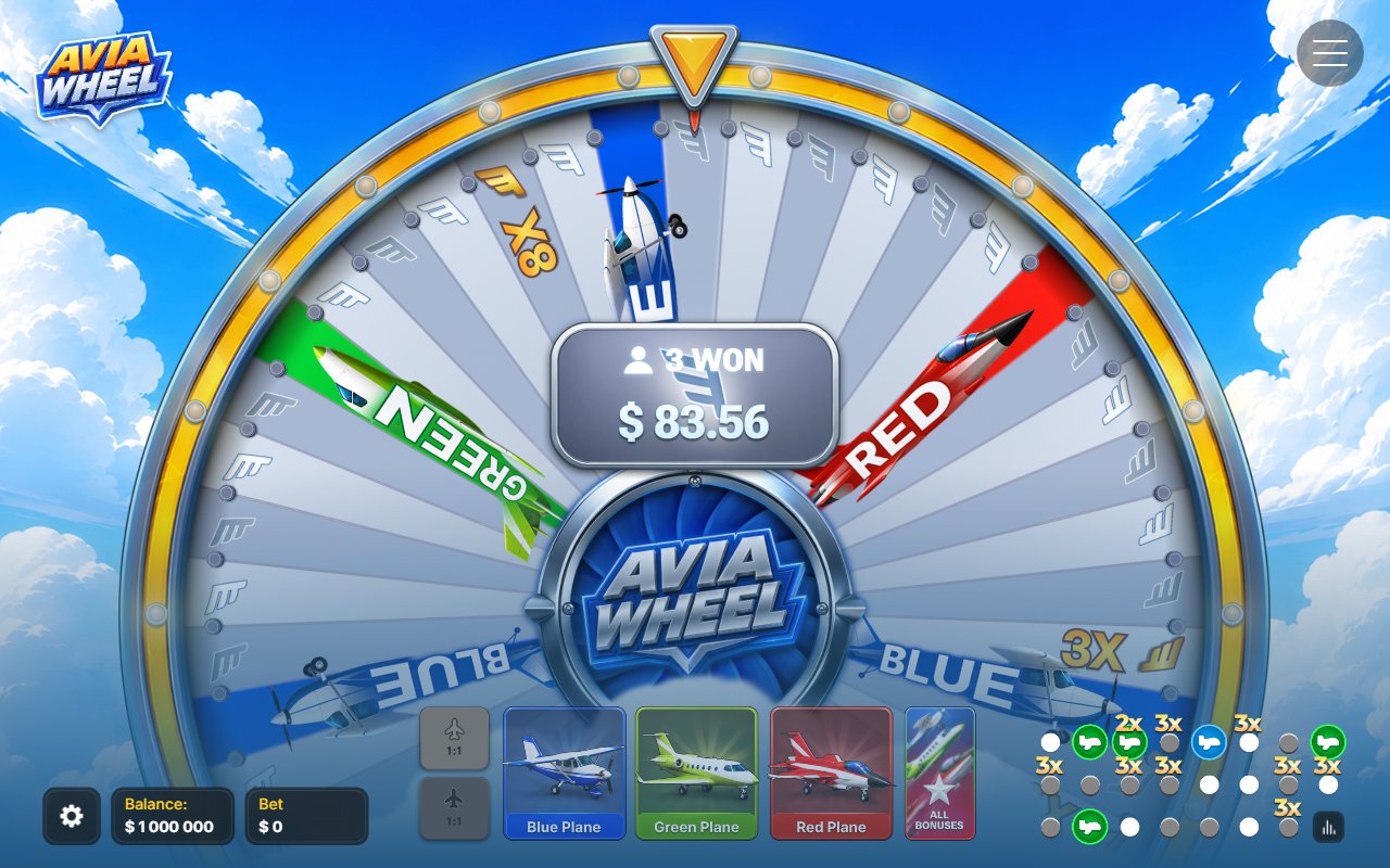 Avia Wheel kasino česky, promo kód a recenze: kolo s násobiči před roztočením